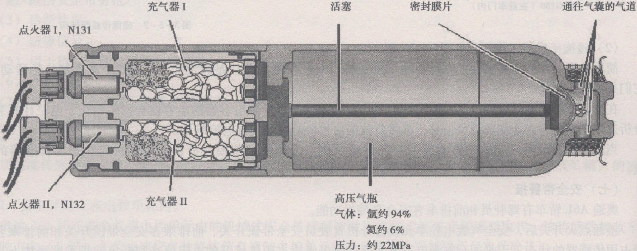 二、安全系統(tǒng)